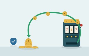 Ein Spielautomat, dessen Euro-Münzen über einen grünen Pfeil zu einem Geldstapel mit Schutzschild zurückfließen.